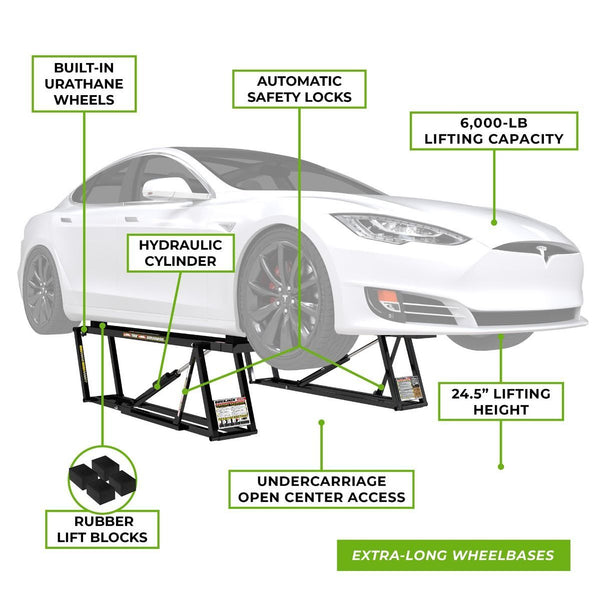 Why the QuickJack Car Lift is the Best Choice for Your Garage