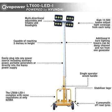 Evopower Lighting Tower Mobile LT600-LED-i