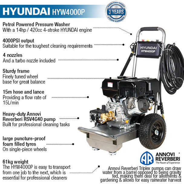 Hyundai 4000psi 420cc 15L/min Petrol Pressure Washer | HYW4000P