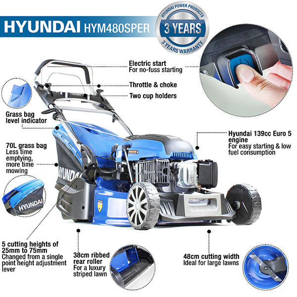 Hyundai 19" 48cm / 480mm Self Propelled Electric Start 139cc Petrol Roller Lawnmower | HYM480SPER