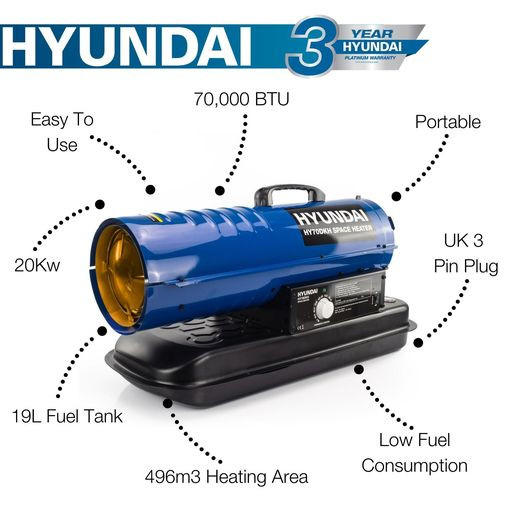 Hyundai 20kW Diesel/Kerosene Space Heater 70,000BTU | HY70DKH
