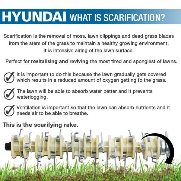 Hyundai 212cc Petrol Lawn Scarifier and Aerator | HYSC210