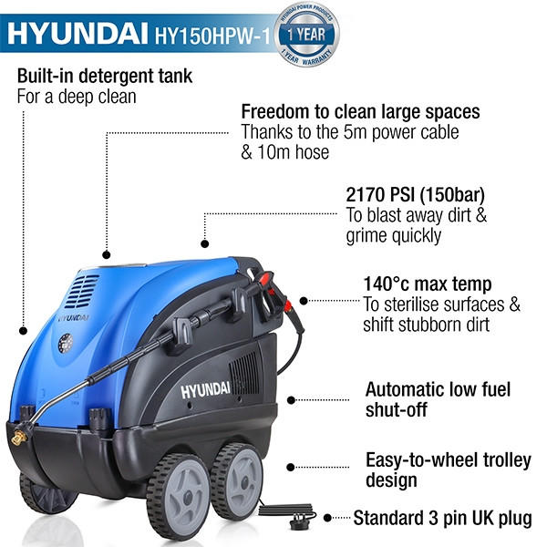 Hyundai 2170PSI Hot Pressure Washer, 140°c, 2.8kW | HY150HPW-1